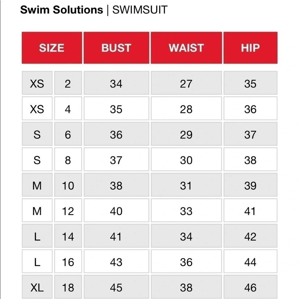 SWIM Solutions Sienna Surplice Bra Tankini Top